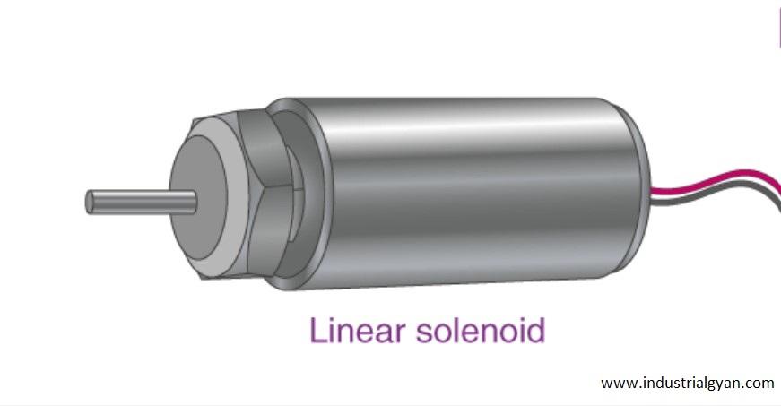 Linear Solenoid