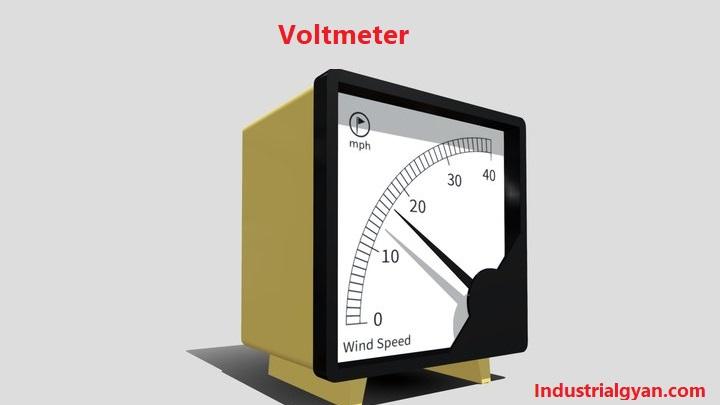 An image of a voltmeter, an electrical instrument used to measure the potential difference between two points in an electrical circuit. The voltmeter has a digital or analog display that shows the voltage measurement, and two probes that are used to make contact with the circuit.