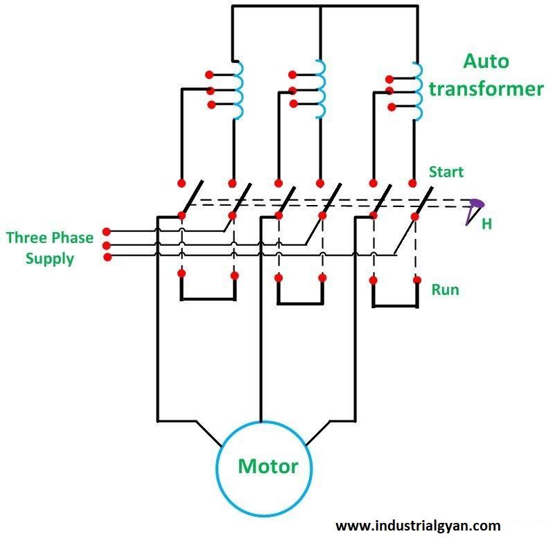 Auto transformer starter 