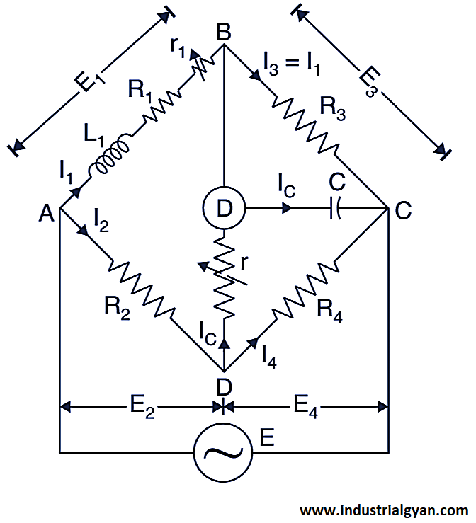 Anderson bridge diagram