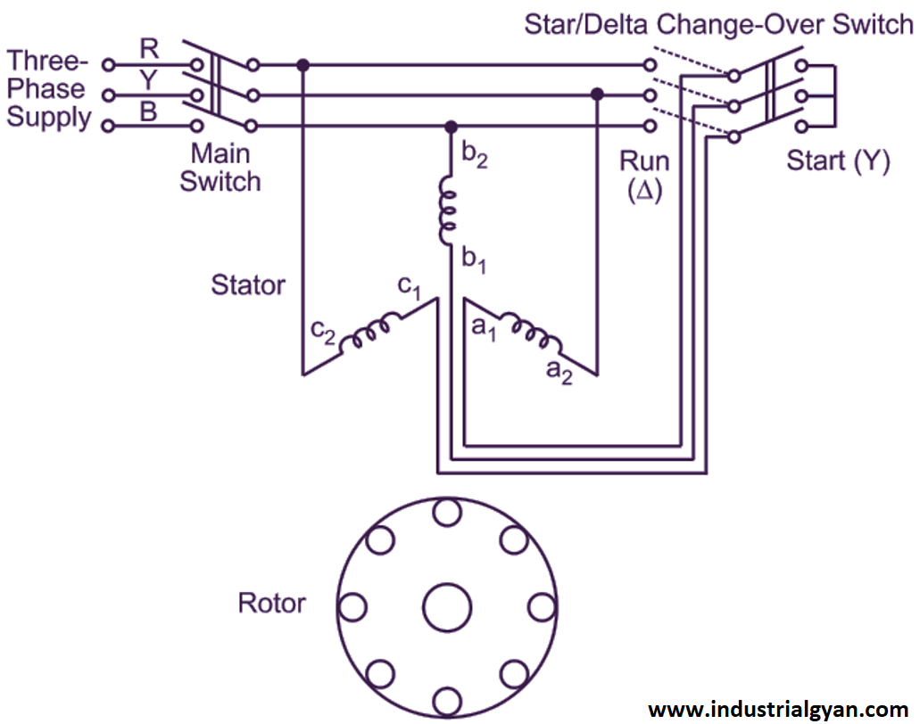 star delta starter 