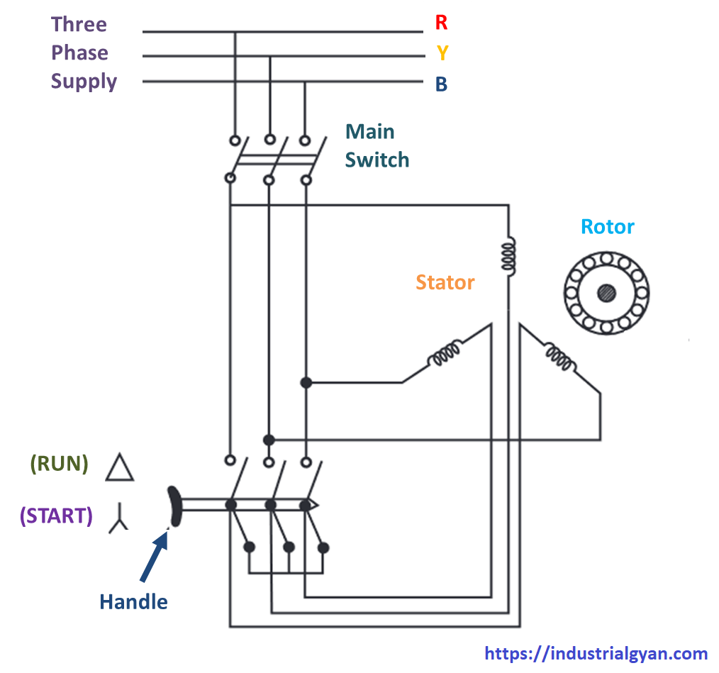 What is star delta starter control diagram? Working, construction ...