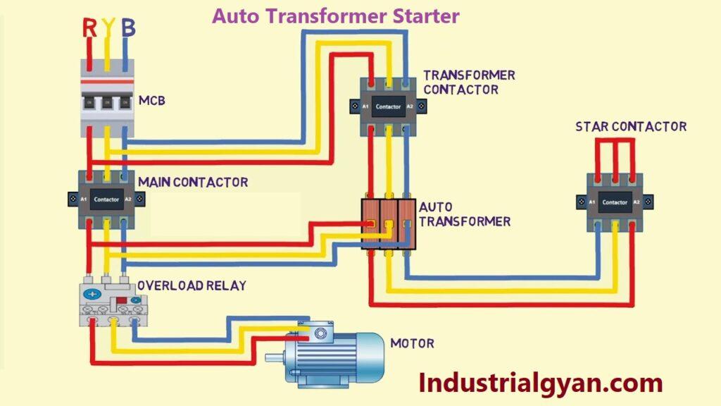 what-is-auto-transformer-starter-working-construction-applications