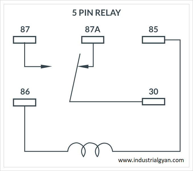 Relay wiring diagram