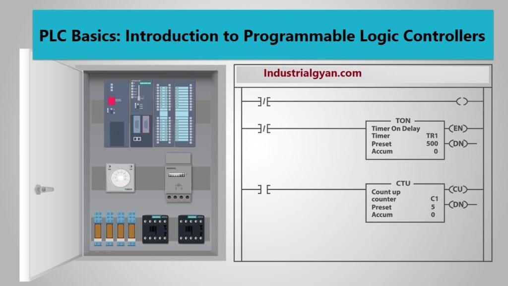 PLCs, or Programmable Logic Controllers, are small industrial computers used to control and automate various processes in manufacturing, production, and other industrial settings. Alt text for PLCs could include: