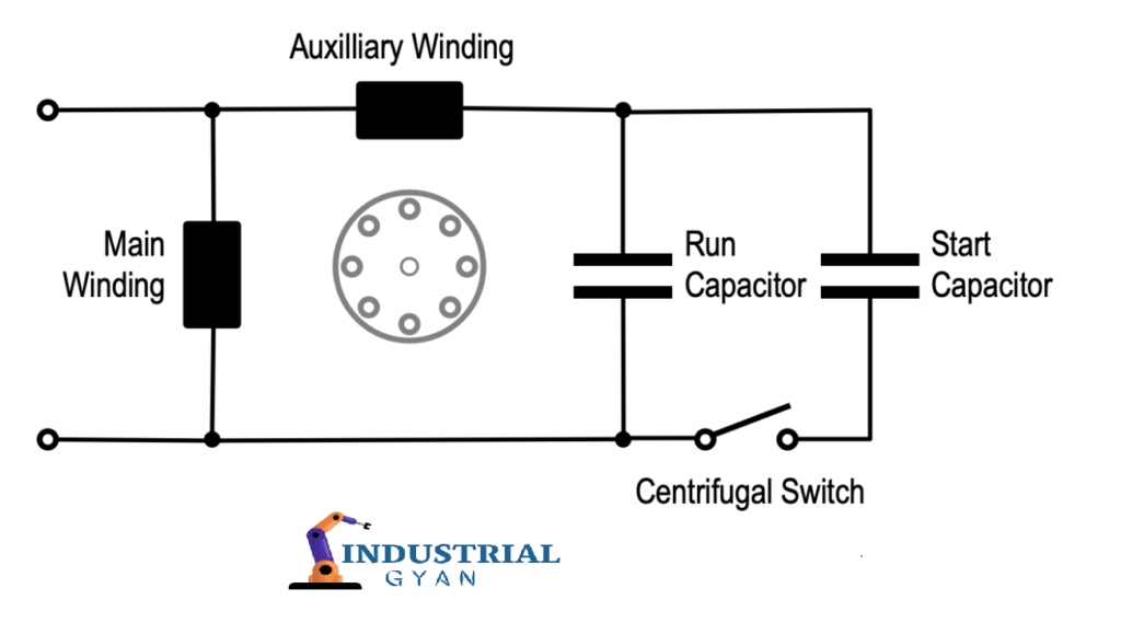 capacitor start induction motor