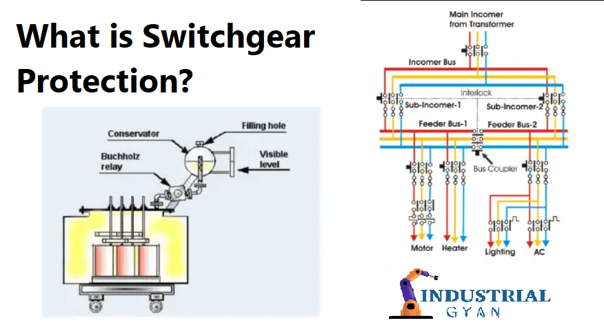 Switchgear and Protection: A close-up view of switchgear equipment with circuit breakers, relays, and fuses, ensuring electrical safety and equipment protection