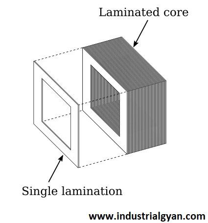 Core type transformer working and applications 