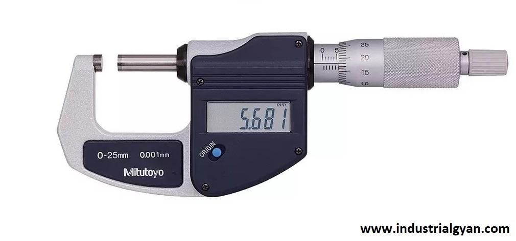 digital micrometer with working and principle