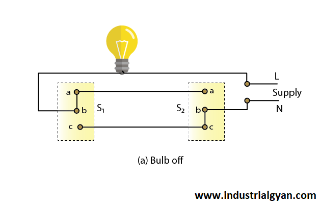 Stair case wiring diagram