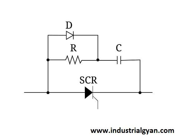 The snubber circuit through the use of SCR