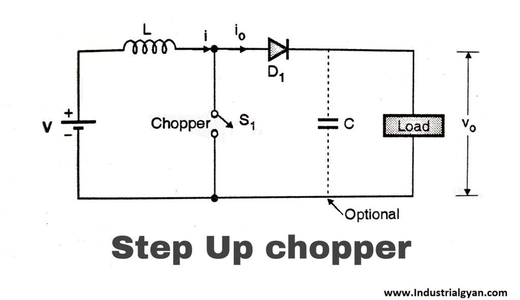 What is Step Up Chopper ? Application, Working, Usages. - Industrial Gyan